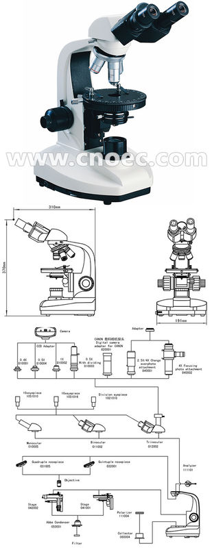 1000x Metal Polarizing Light Microscope Halogen Lamp Microscopes A15.0201