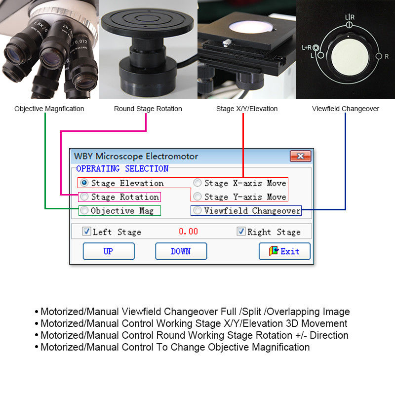 Motorized Digital Forensic Comparison Microscope OPTO-EDU A18.1829 Binocular