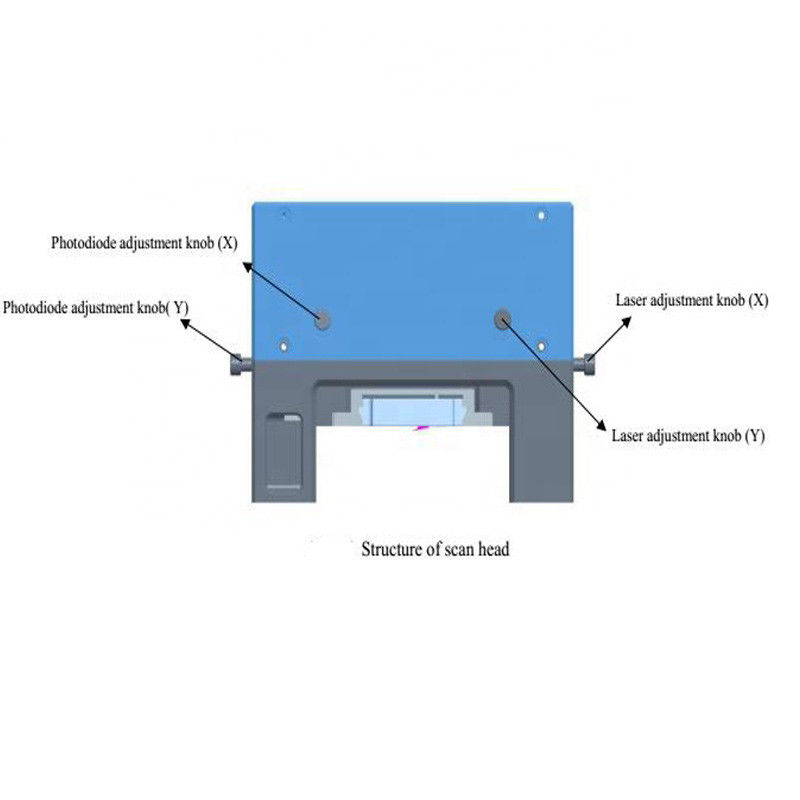 Sem USB All In One Scanning Electron Atomic Force Microscope Opto Edu A62.4501