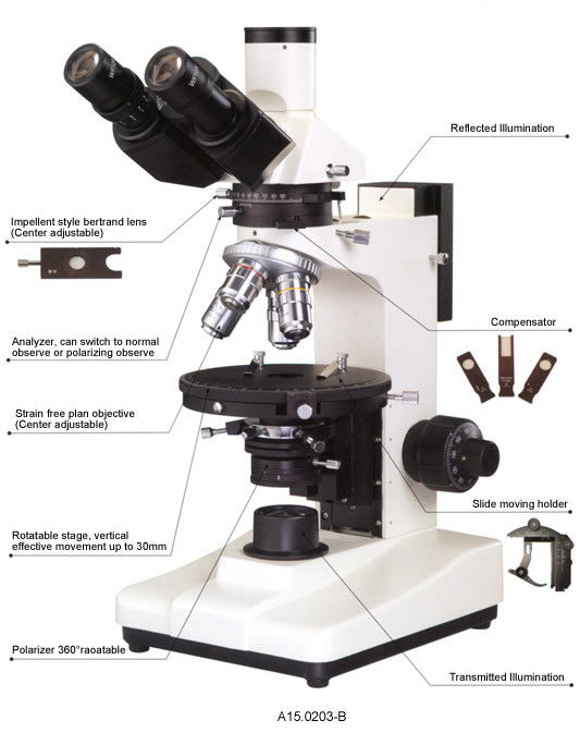 Trinocular Transmitted / Reflected Polarizing Light Microscope A15.0203 Wide Field WF10x / 18mm