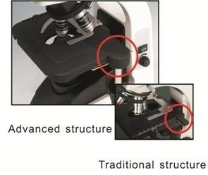 40x - 1000x A12.1010 Binocular Biological Microscope Laboratory Biological Microscope